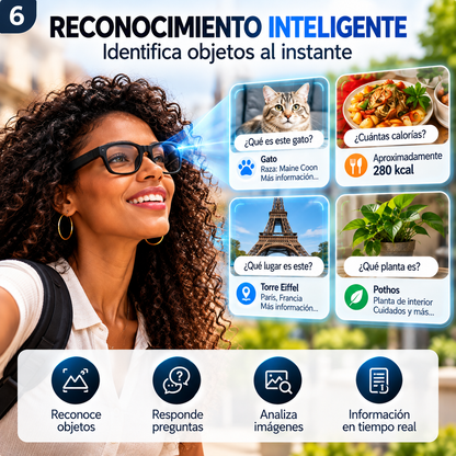 Lentes Inteligentes con IA Doble Cámara
